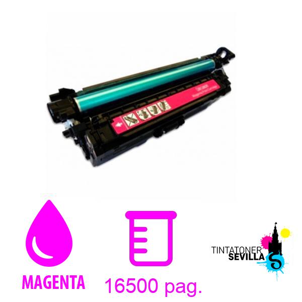 Imagen del producto Tóner Compatible HP CF323A / 653A Magenta